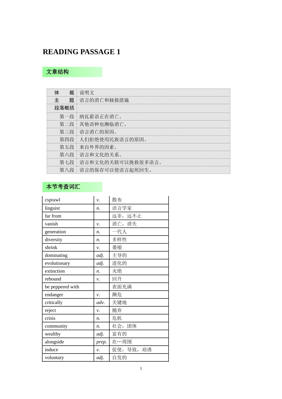 剑桥雅思4阅读解析-Test2_第1页