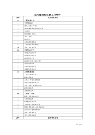 给排水构筑物归档范围及排列顺序(鄂建[2010]92号文)