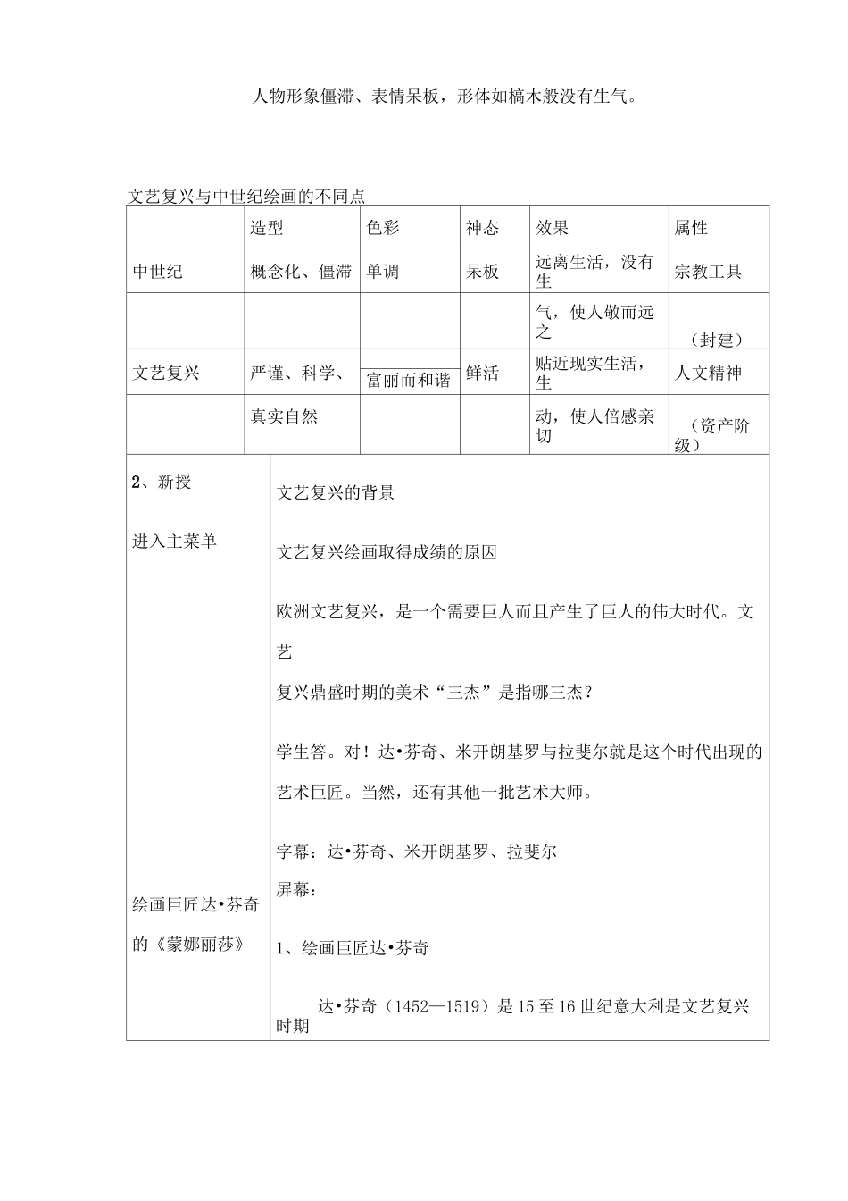(完整版)文艺复兴时期的绘画——教案_第3页