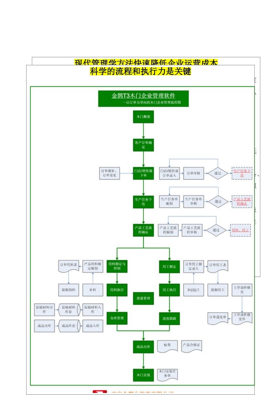 金鹊木门软件介绍_第2页