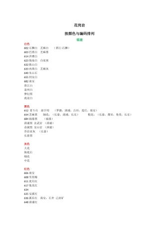 花岗岩中国大全