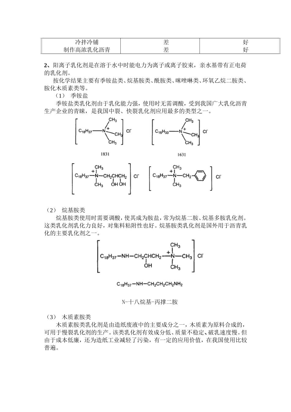 实验室制备乳化沥青方案_第3页