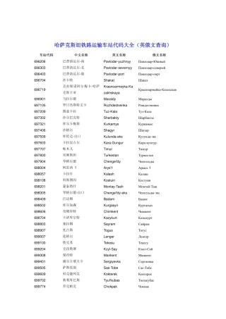 哈萨克斯坦铁路运输车站代码大全(英俄文查询)