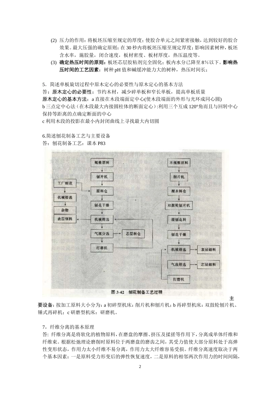 人造板加工工艺重点总结_第2页