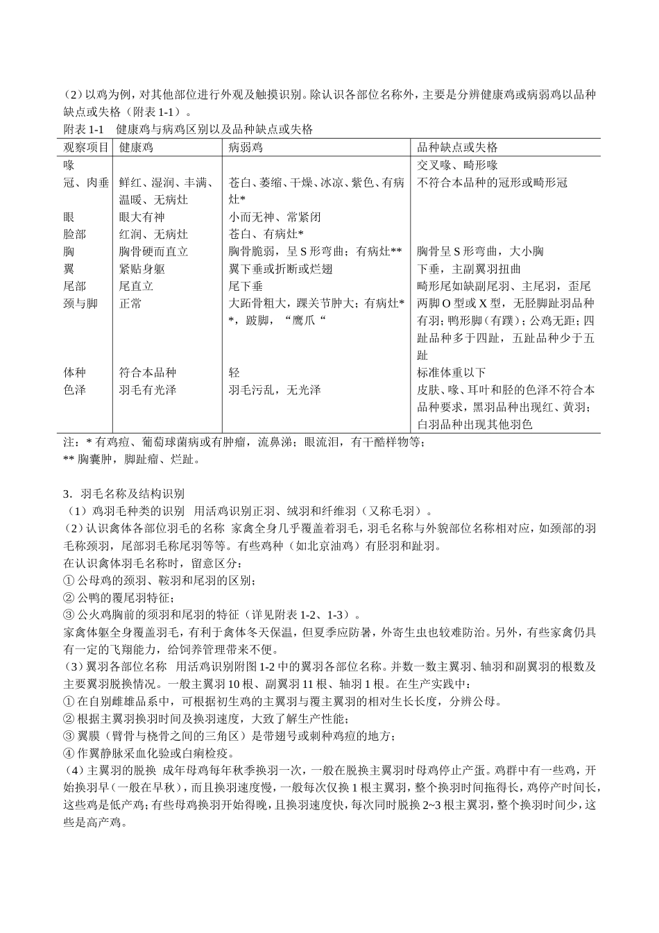 家禽生产学实验实习指导_第2页