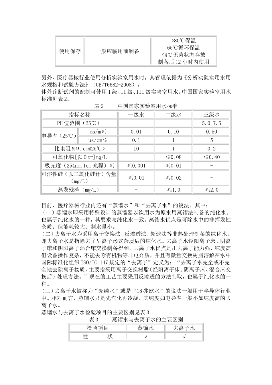 工艺用水(全套)_第2页