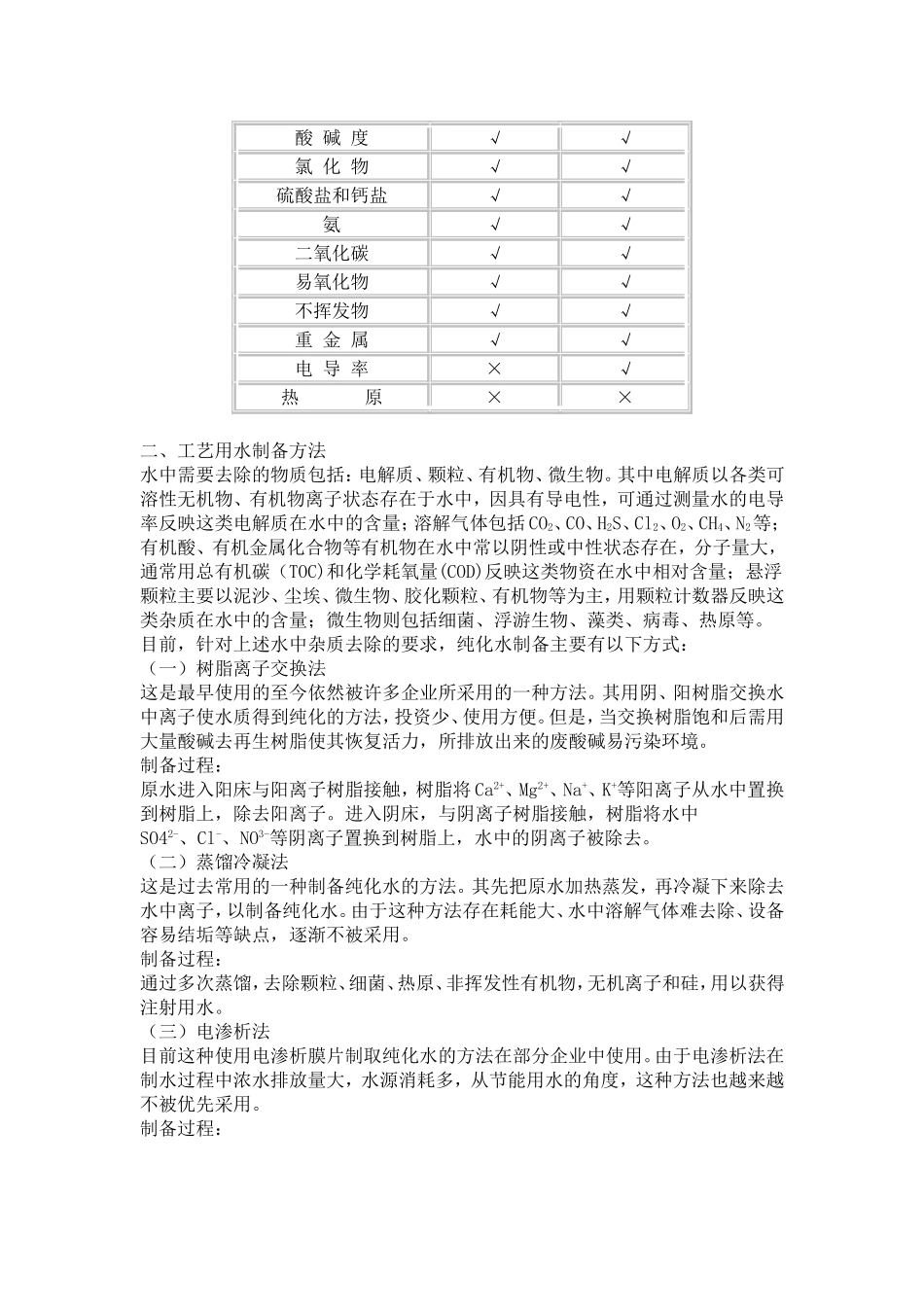 工艺用水(全套)_第3页