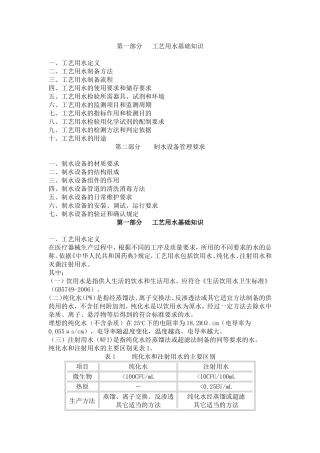 工艺用水(全套)