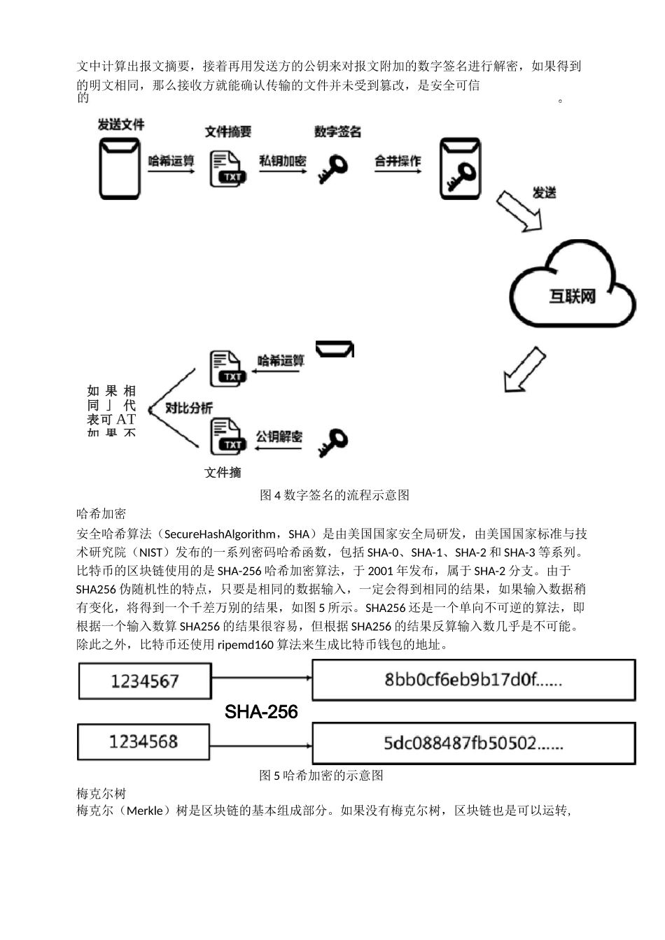 区块链基本知识_第3页