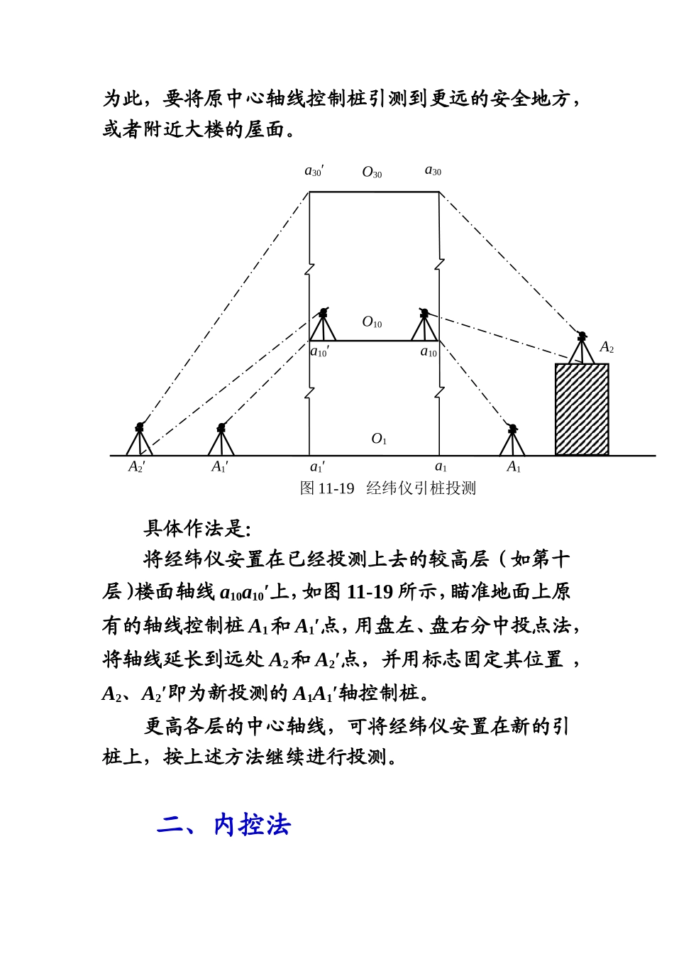 建筑施工测量介绍,(外控法、内控法)_第3页