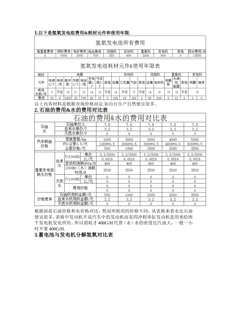 氢氧发电机规划书_第1页