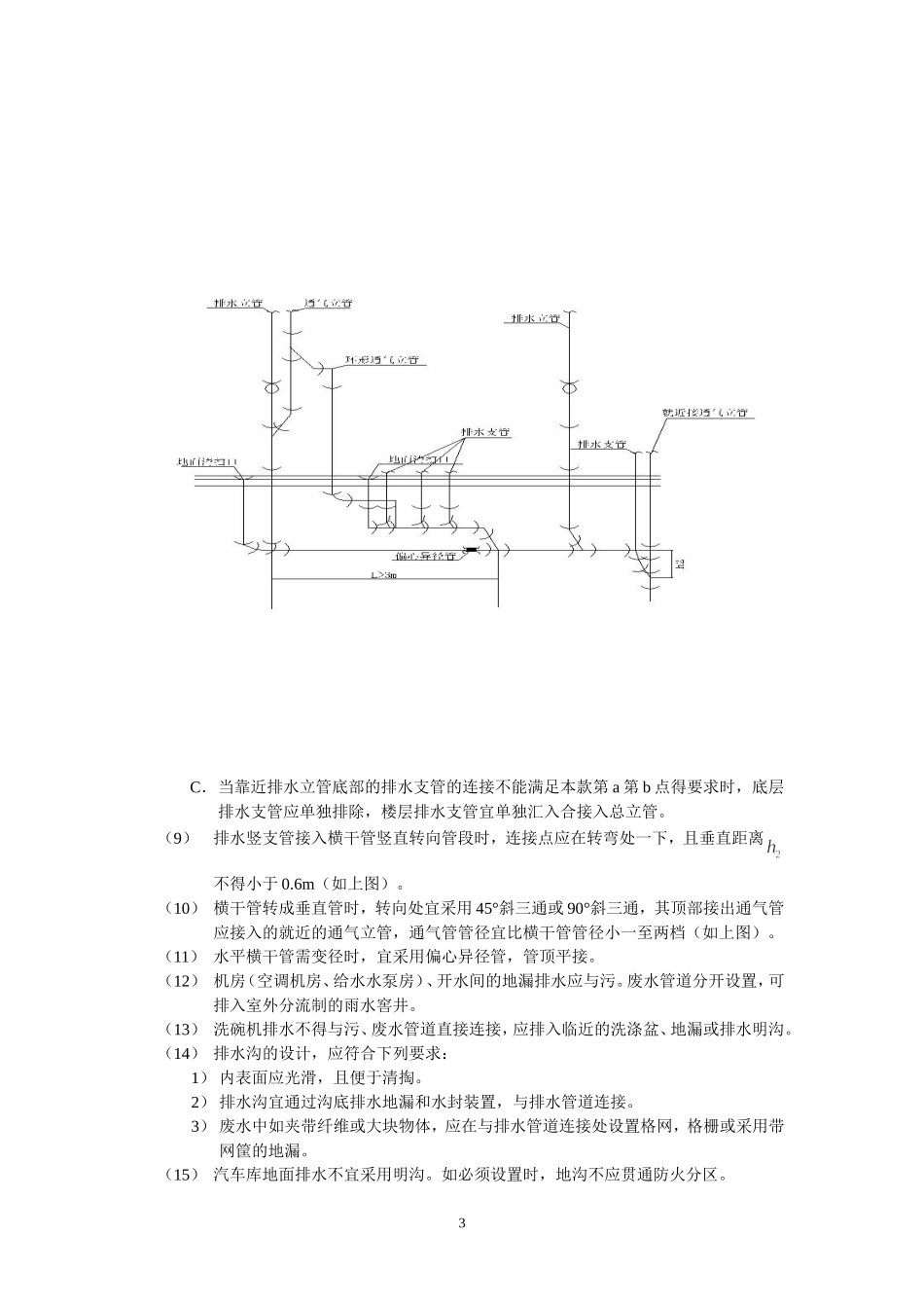 排水管道布置_第3页