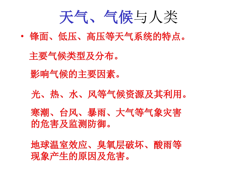 高压等天气系统的特点_426ggggg_第1页