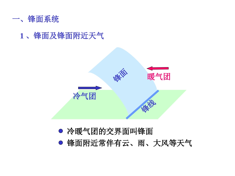 高压等天气系统的特点_426ggggg_第3页