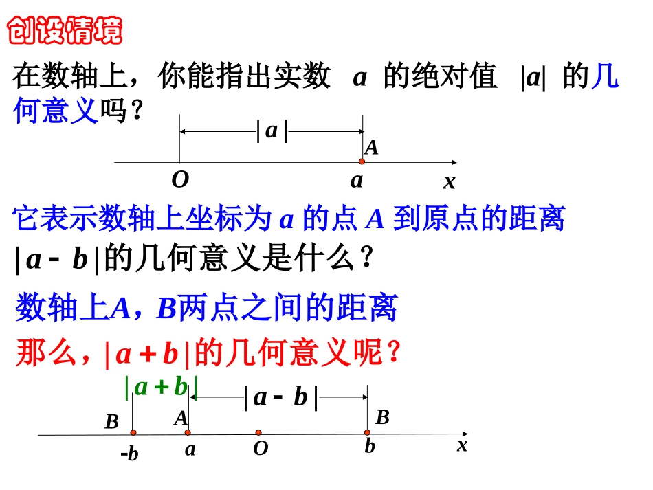 选修4-5_1.2.1绝对值三角不等式_第2页