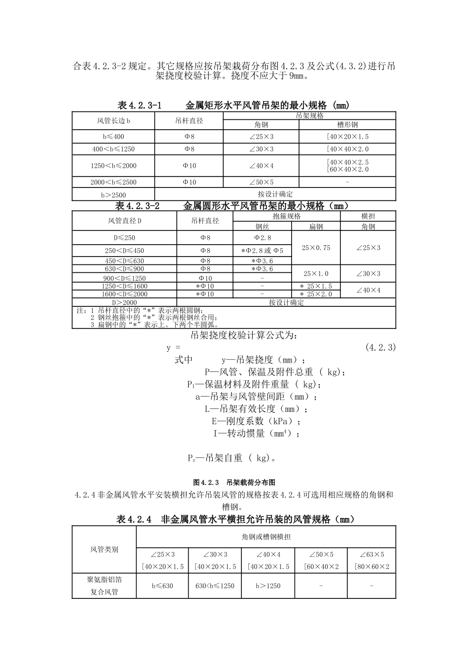 通风管道技术施工规程_第2页