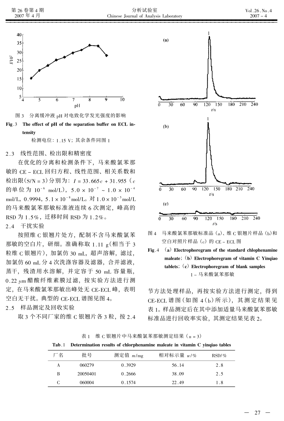 毛细管电泳电致化学发光法测定维C银翘片中的马来酸氯苯那敏_第3页