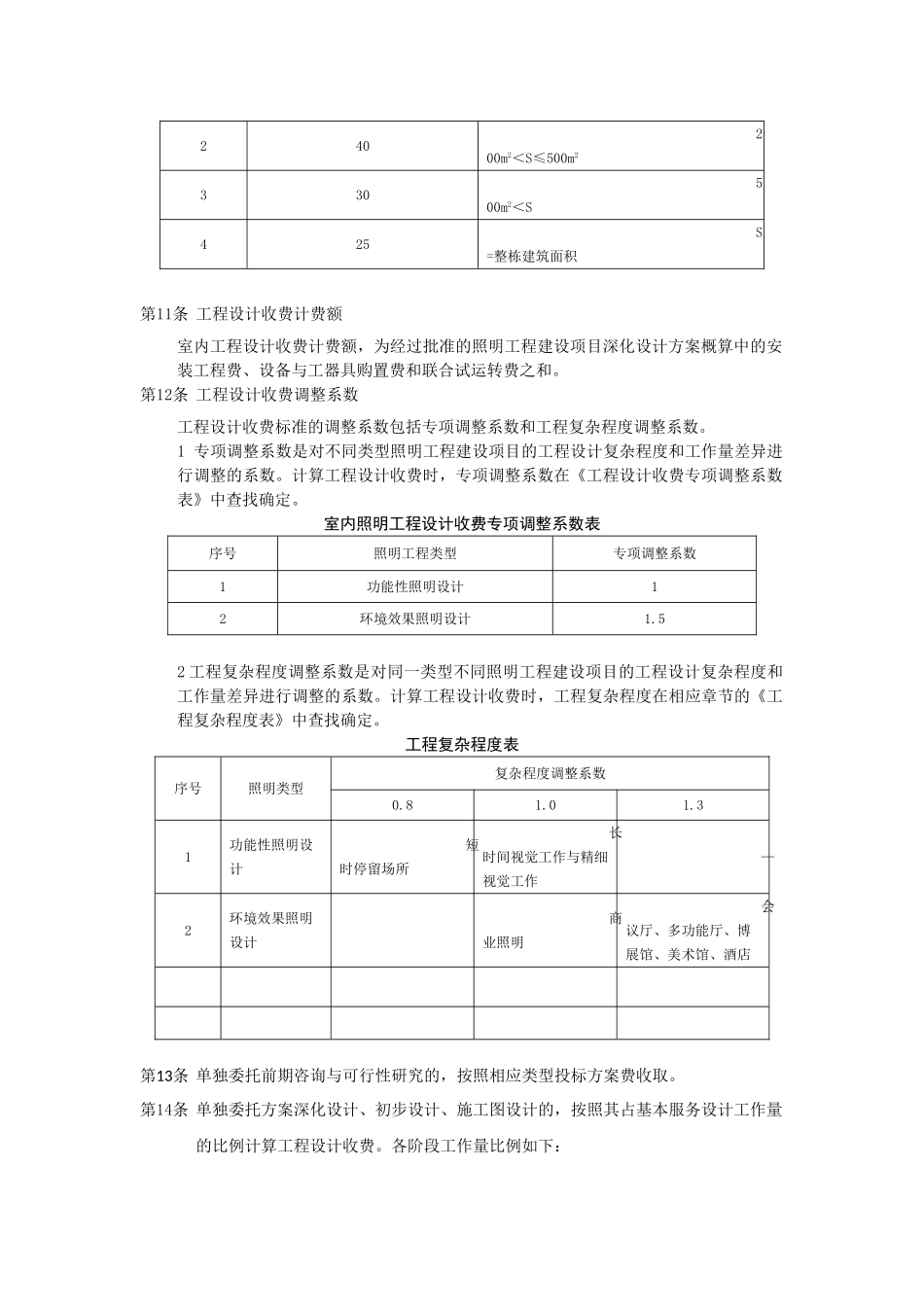 照明工程设计收费标准_第3页
