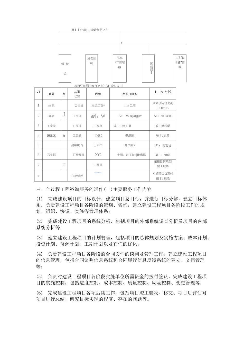 全过程工程咨询案例_第2页