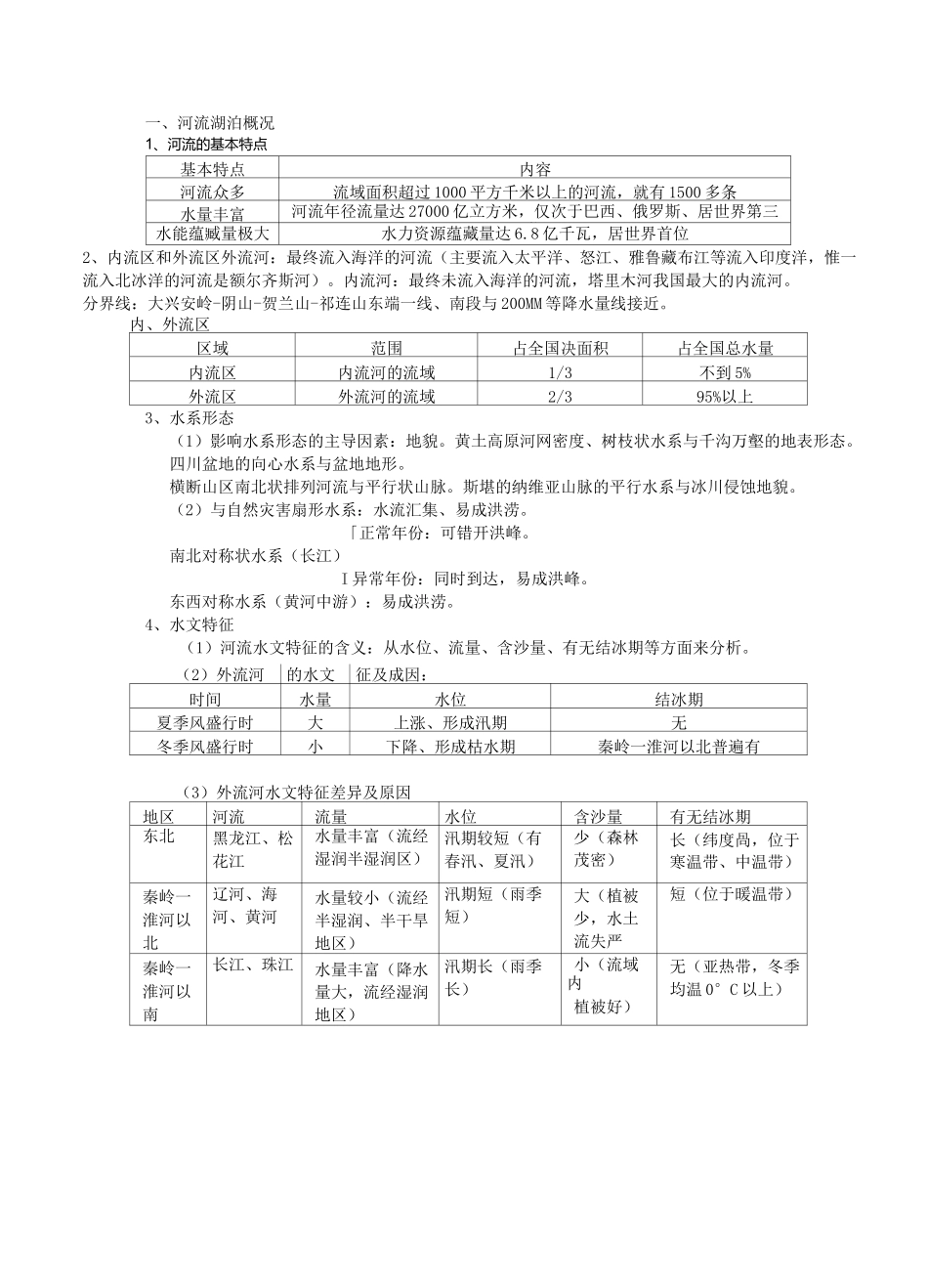 中国的河流湖泊_第1页