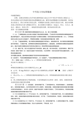 中考化学 坐标图像题