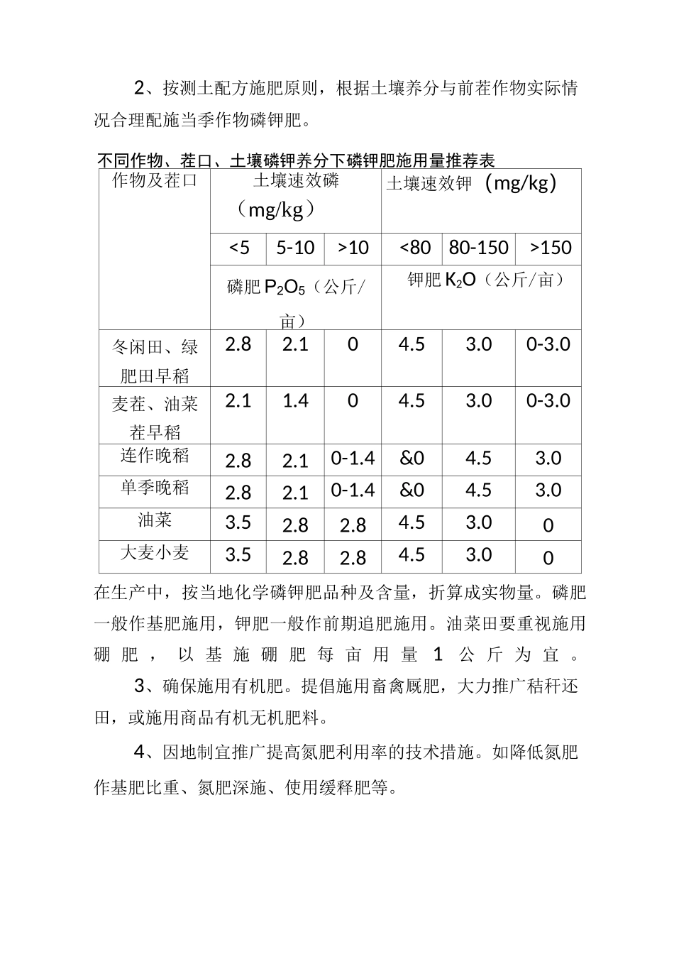 水稻氮磷钾的用量_第2页