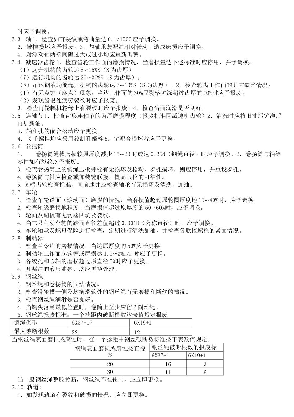 行车维护检修规程_第2页