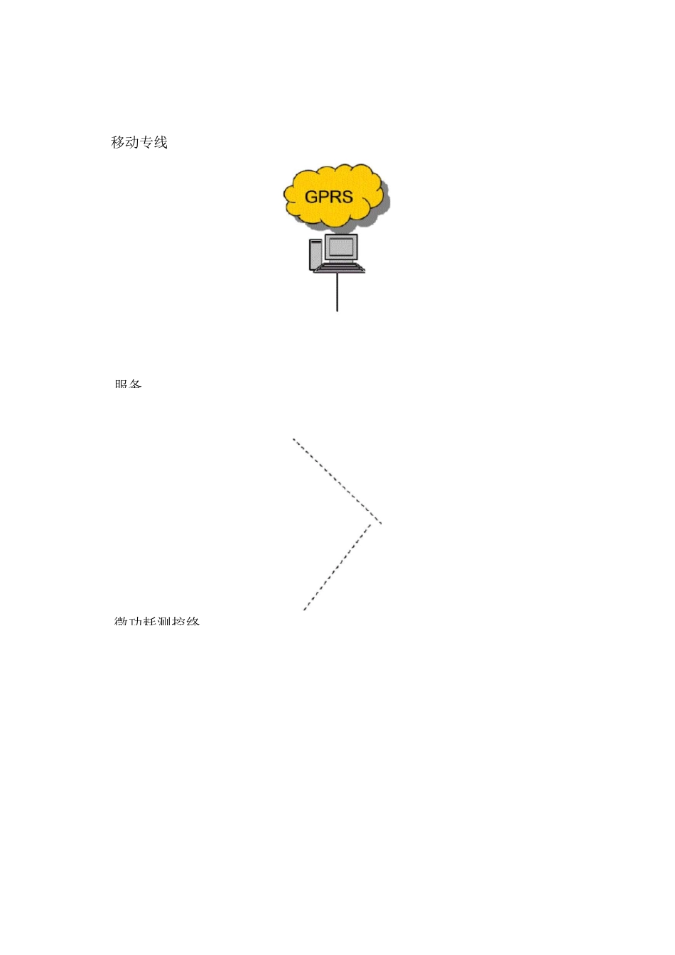 管网压力流量远程监测系统方案_第2页