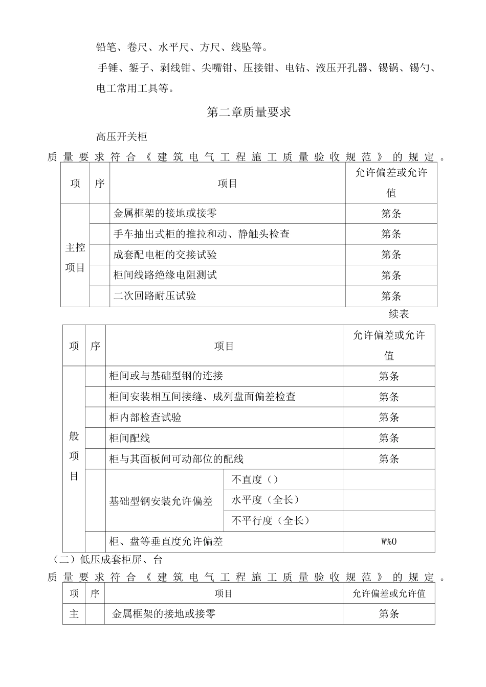 配电箱安装工程施工组织设计_第3页