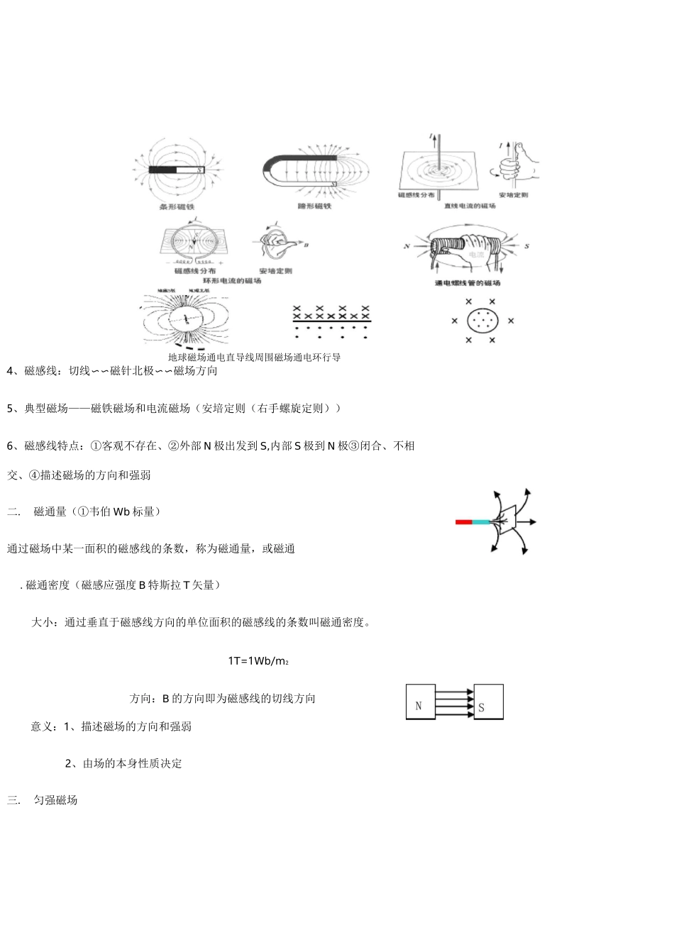 高中物理--磁场专题_第2页