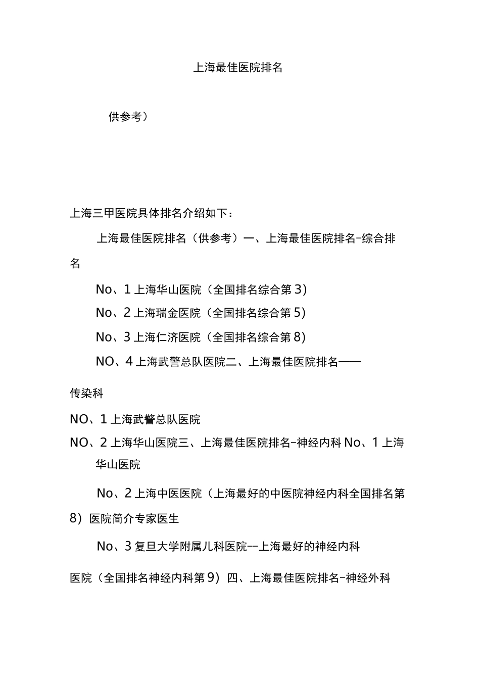 上海最佳医院排名_第1页