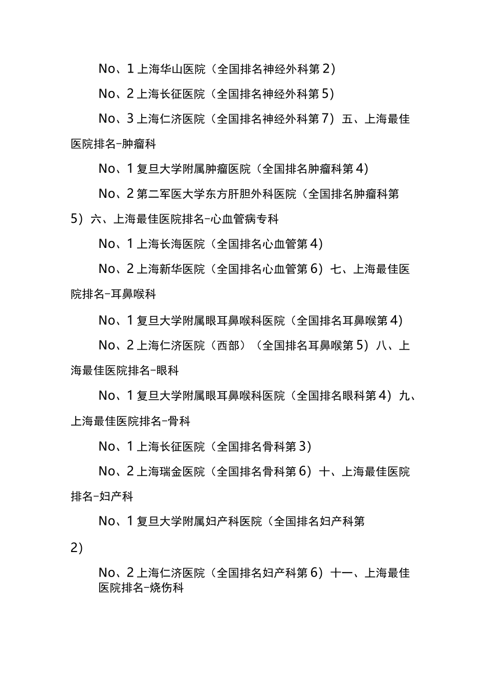 上海最佳医院排名_第2页