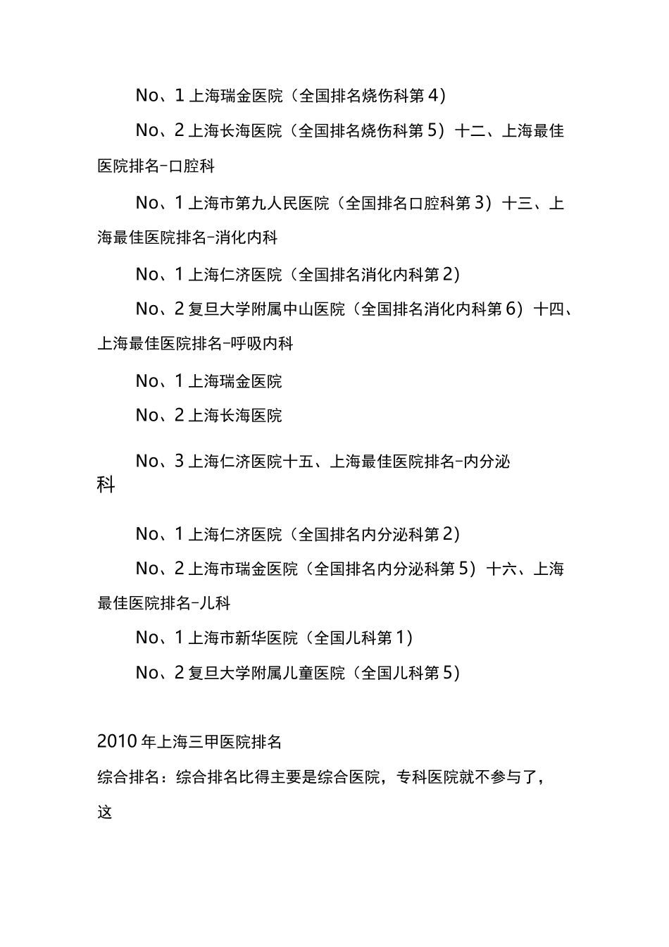 上海最佳医院排名_第3页