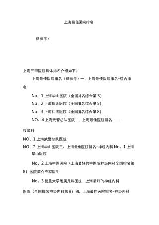 上海最佳医院排名