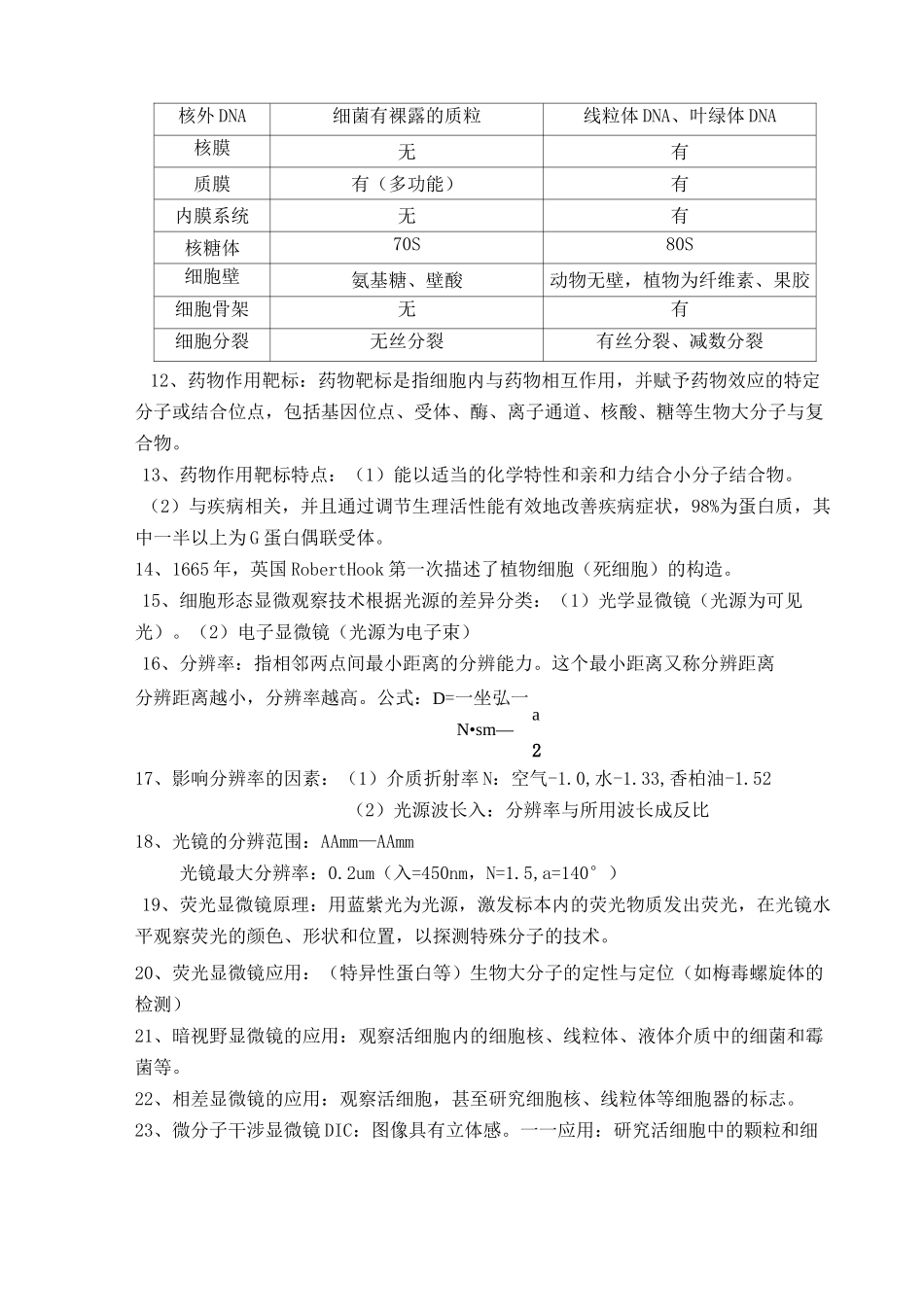 细胞生物学期末考试重点题库_第2页