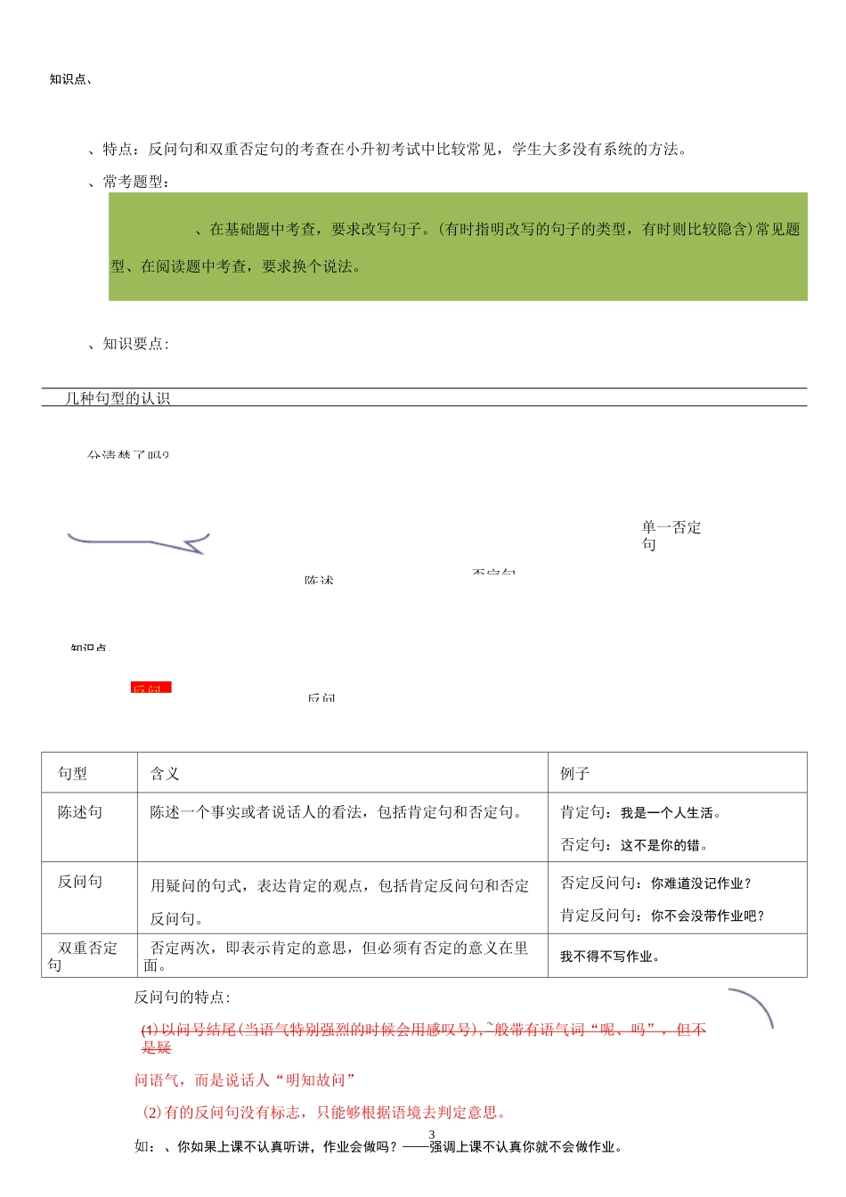小学语文句式转换_第3页