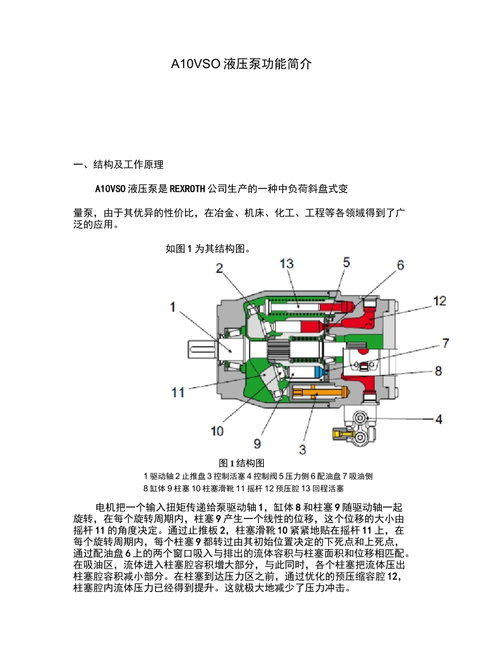A10VSO液压泵简介( 变量调节过程)_第1页