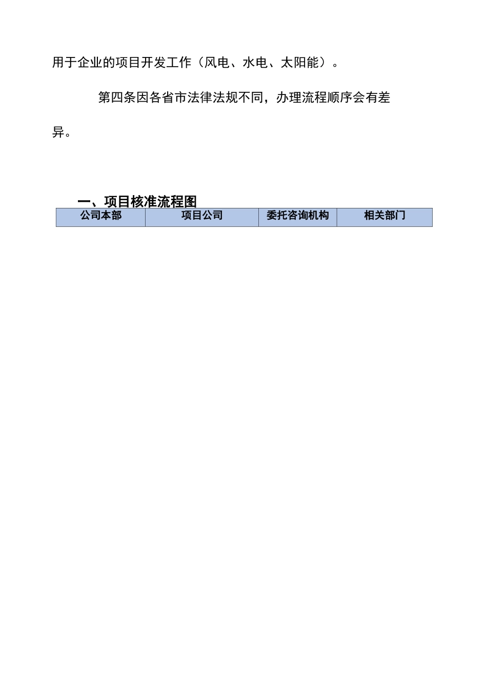 新能源建设项目开发流程_第2页