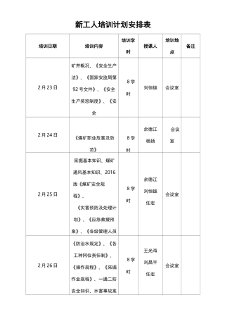 煤矿安全培训一期一档全部资料全