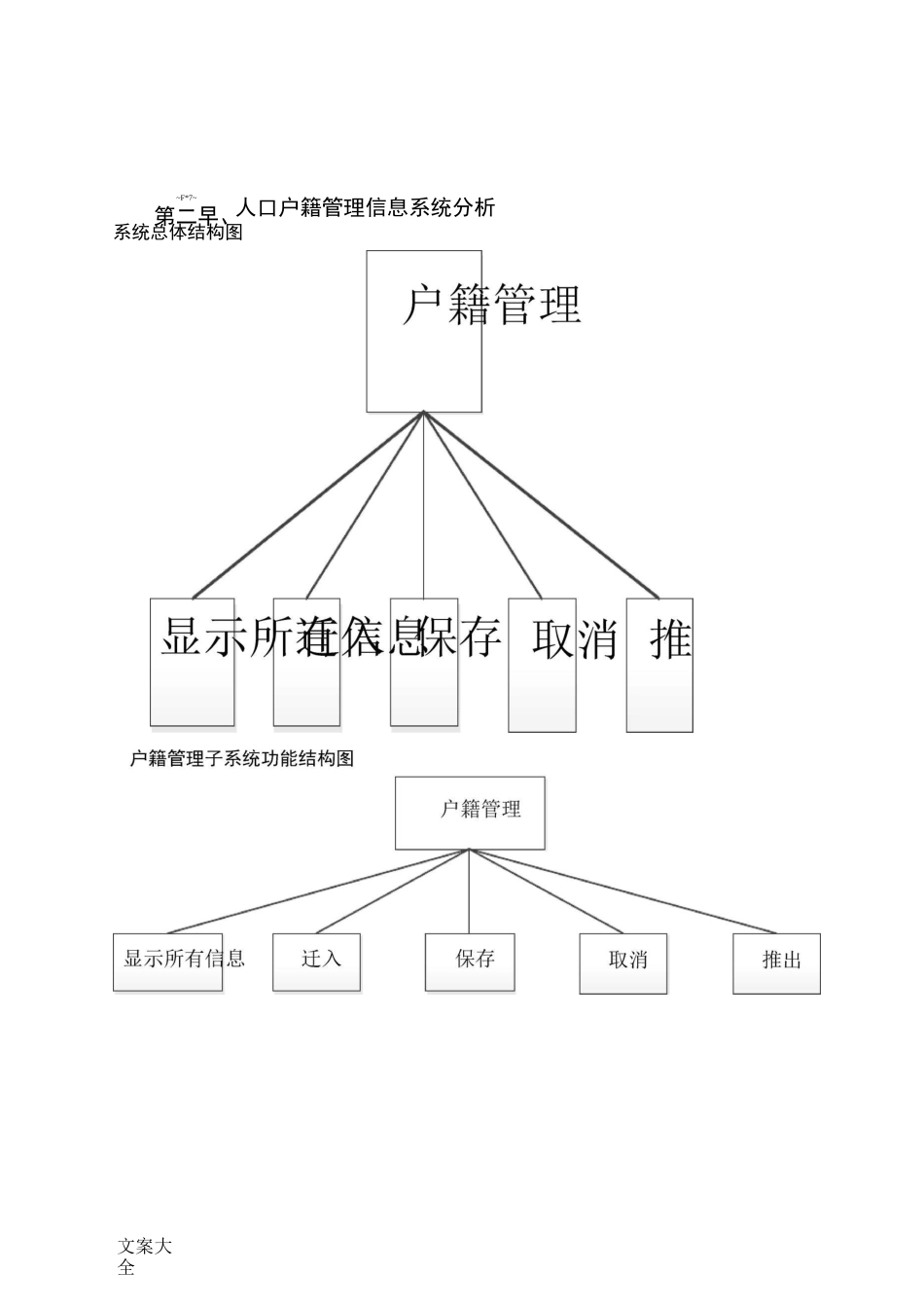 人口户籍管理系统信息系统_第3页