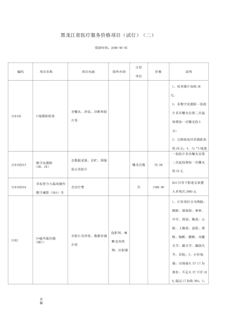 黑龙江医疗服务价格项目