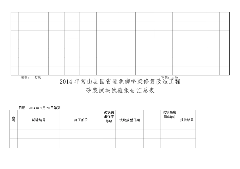 试验送检台账_第3页