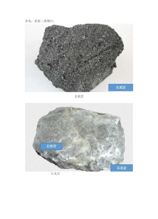 图文区分玄武岩、花岗岩、石灰岩