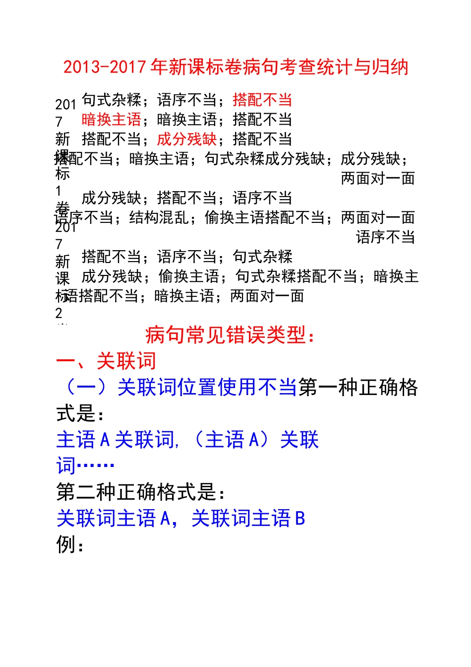 常见病句标志_第1页