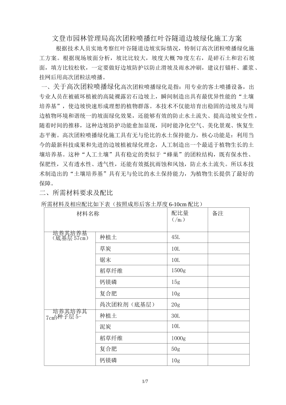 高次团粒喷播_第1页