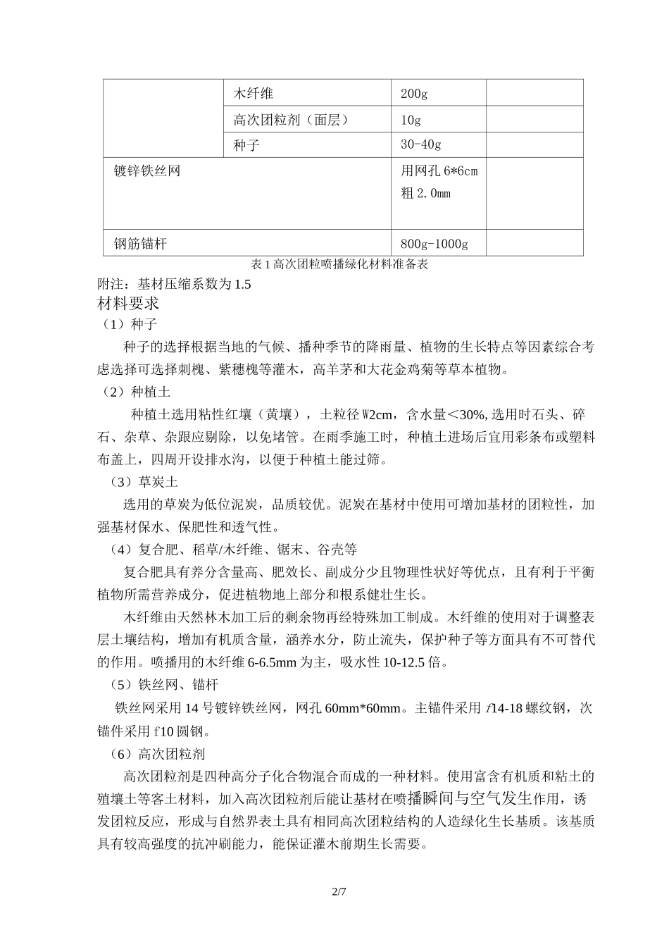 高次团粒喷播_第2页