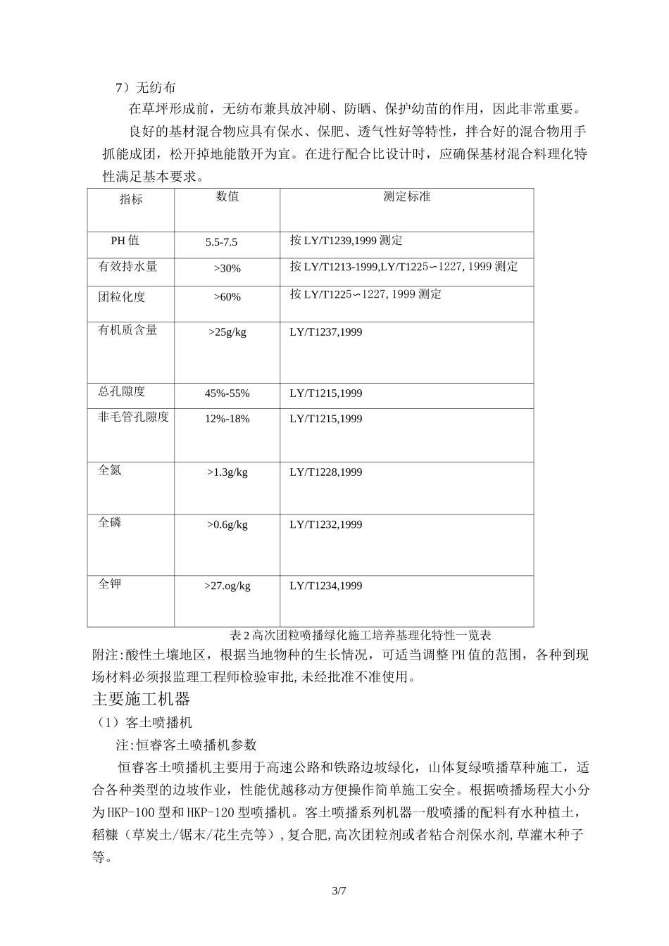 高次团粒喷播_第3页