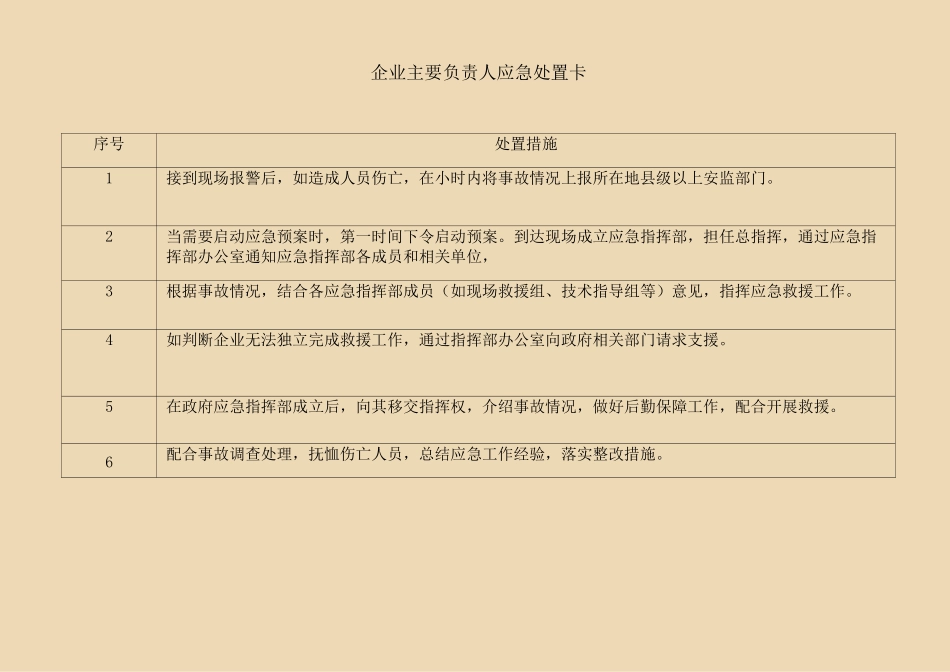 化工企业应急处置卡_第1页