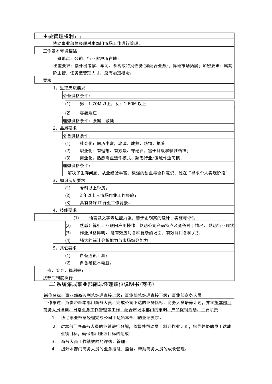 系统集成公司岗位说明书_第3页
