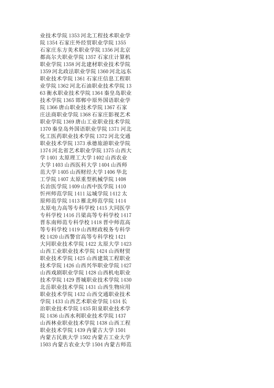 (完整)高校四位数代码查询_第3页